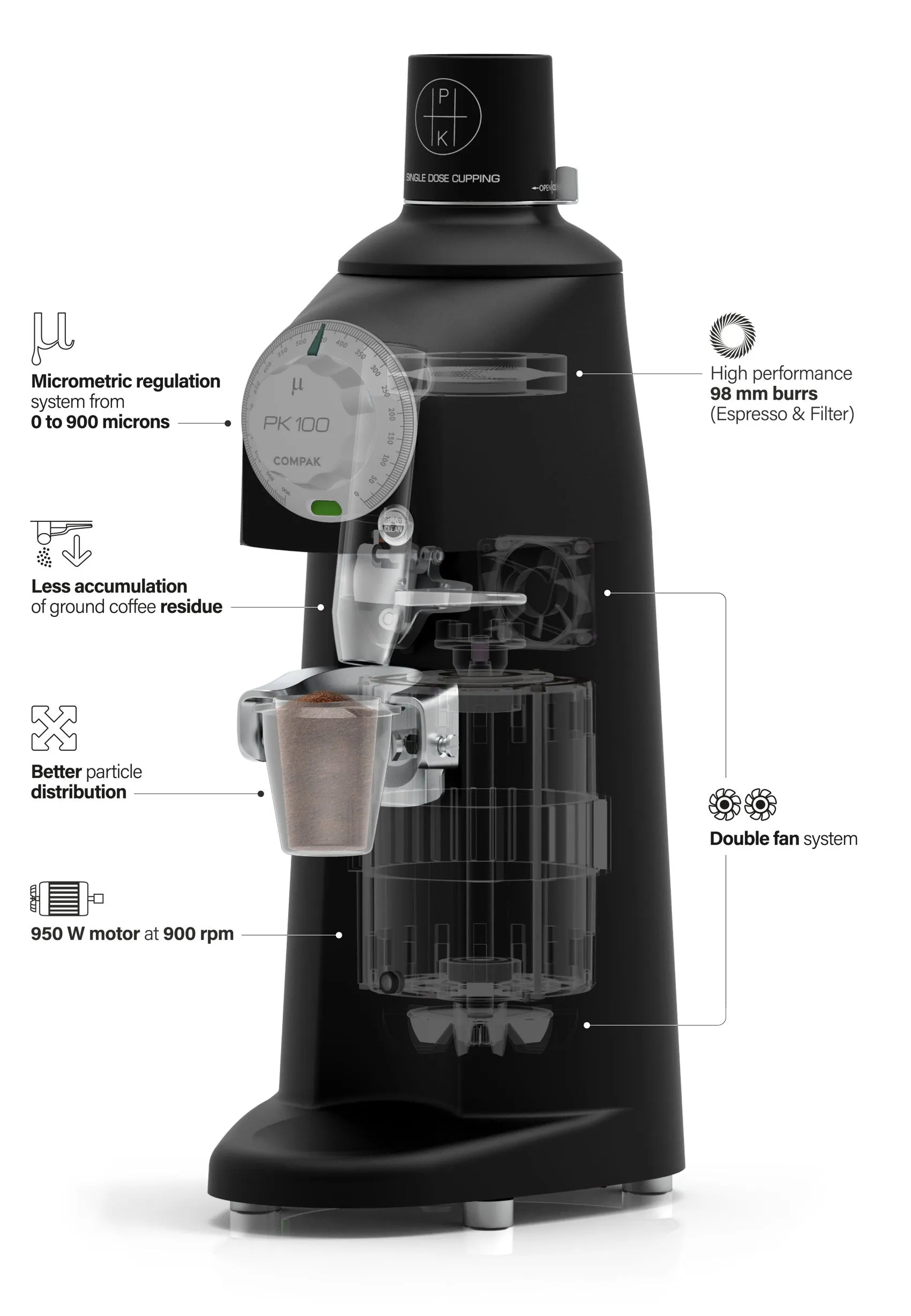 Compak PK100 Lab Coffee Grinder