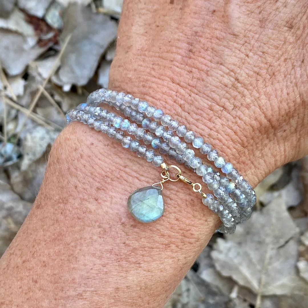 Labradorite Jewelry Set to Bring Positivity into your Life!