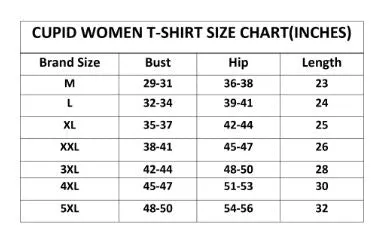 Plus Size Plain Cotton T-Shirts For Women Pack of 2 (Black & Olive Green)