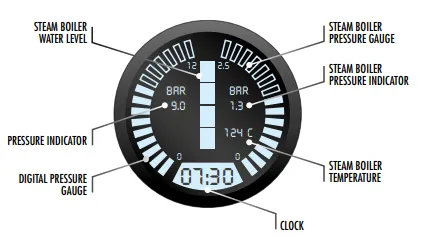 Sanremo Renegade Cafe Racer 3 Group Automatic